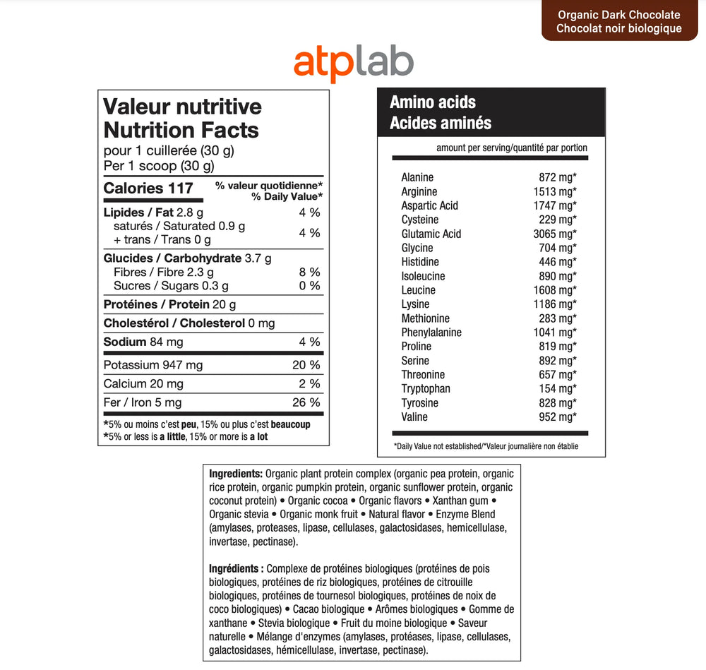 Valeurs nutritives