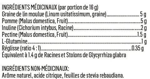 Valeurs nutritives