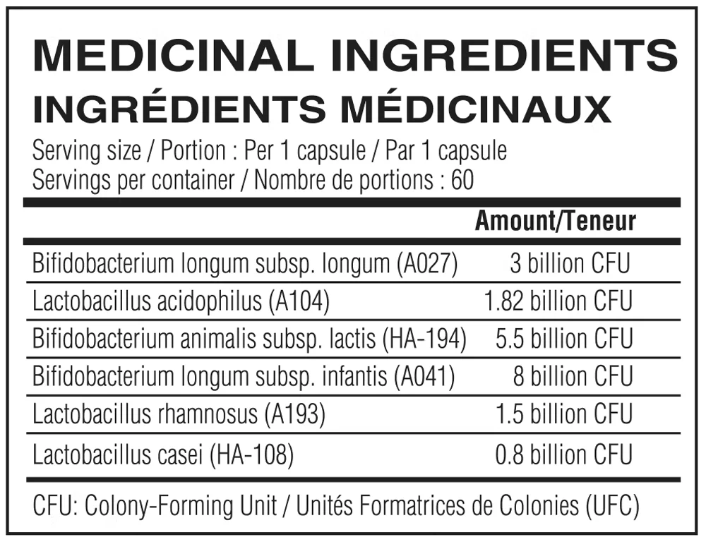 Valeurs nutritives