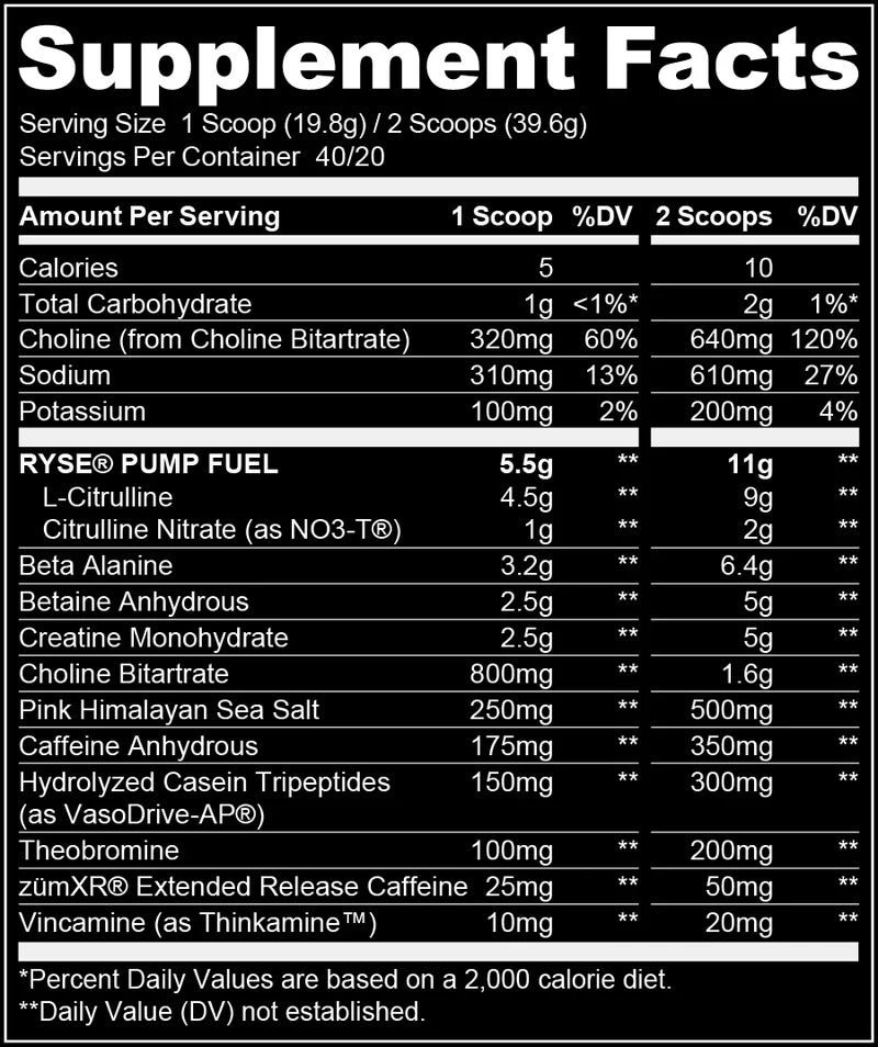 Valeurs nutritives