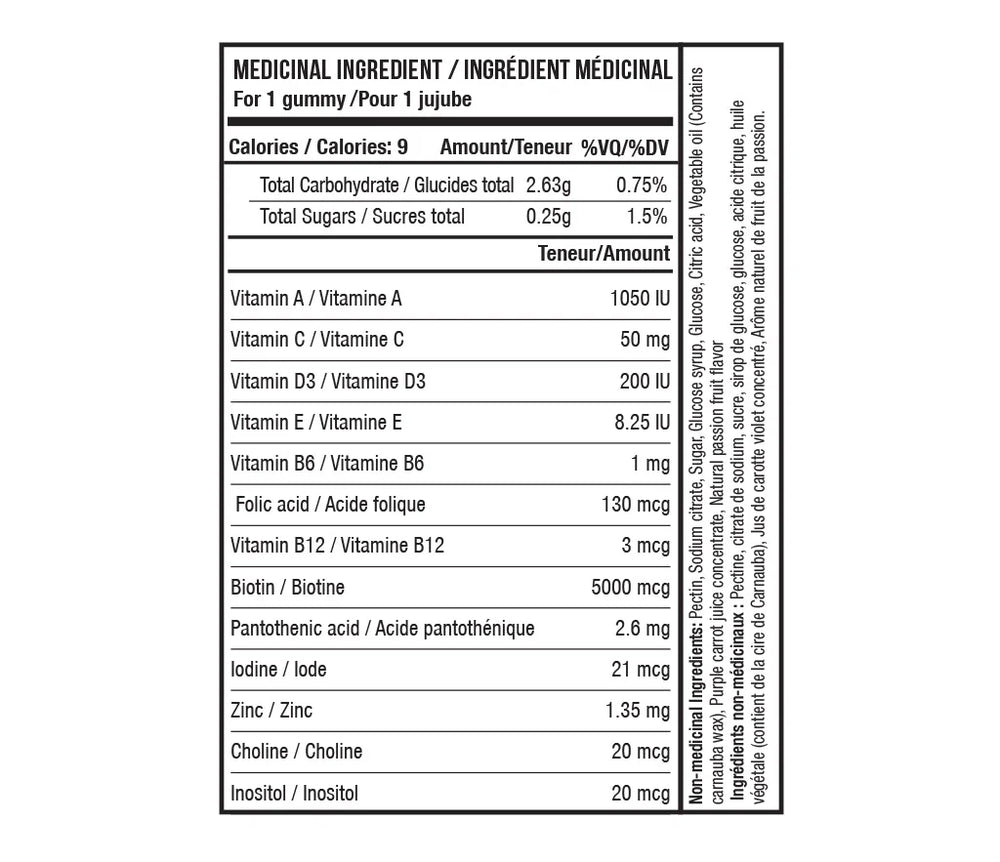 Valeurs nutritives