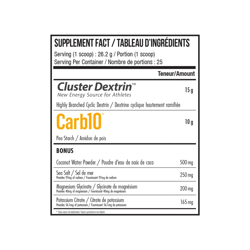 Valeurs nutritives