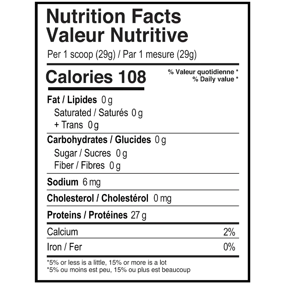 Valeurs nutritives